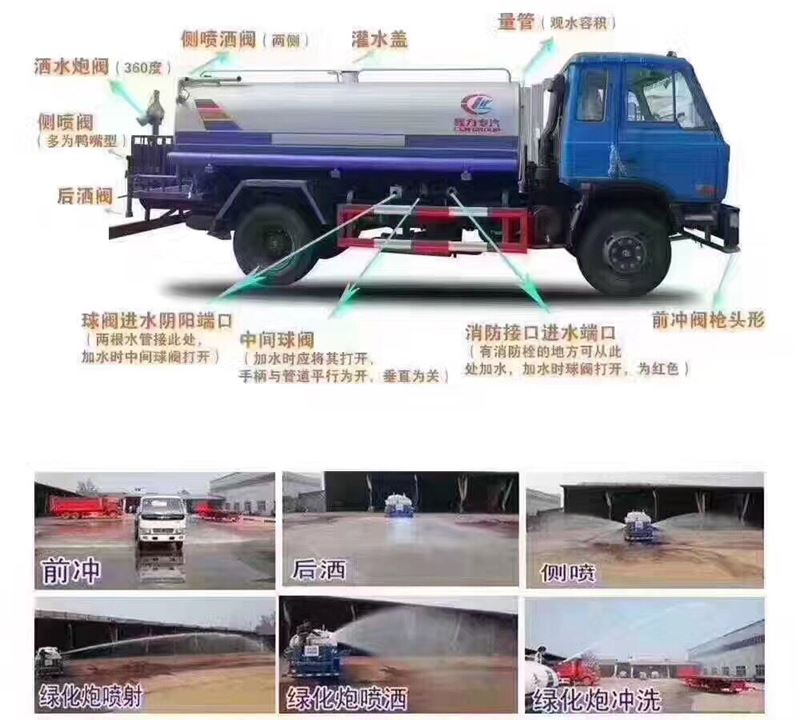 20噸(20方)東風(fēng)后八輪綠化灑水車標(biāo)配圖片 20噸(20方)東風(fēng)后八輪綠化灑水車標(biāo)配圖片