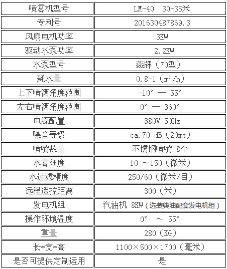 35米霧炮配置 35米霧炮配置