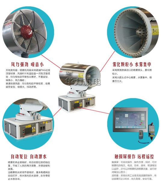 60米霧炮機優(yōu)勢圖片 60米霧炮機優(yōu)勢圖片