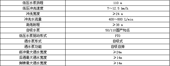 18噸慶鈴純電動(dòng)路面清洗車(chē)配置參數(shù) 18噸慶鈴純電動(dòng)路面清洗車(chē)配置參數(shù)