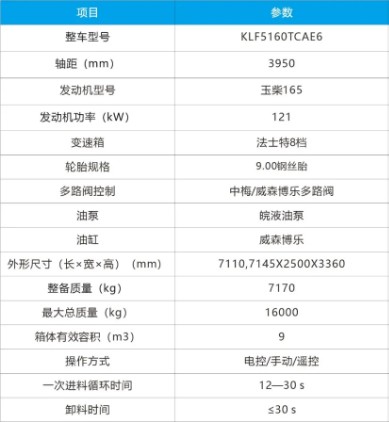 東風(fēng)KL5國(guó)六9m3圓罐餐廚垃圾車(chē)技術(shù)參數(shù) 東風(fēng)KL5國(guó)六9m3圓罐餐廚垃圾車(chē)技術(shù)參數(shù)