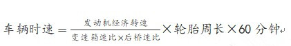ٱc(jng)D(zhun)ٵP(gun)ϵ