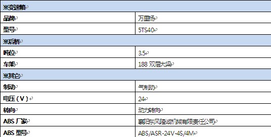 (gu)|L(fng)3.5ˮ܇ױPg(sh)(sh)