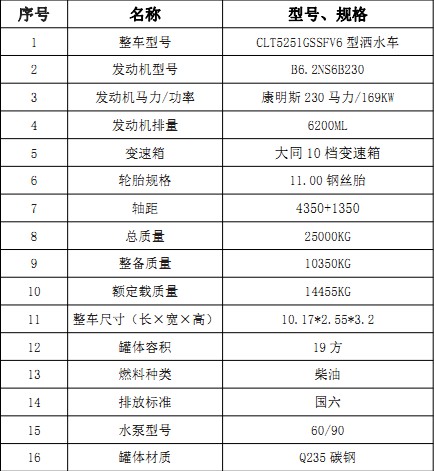 (gu)|L(fng)(zhun)(D3)19p?yn)ˮ?ch)