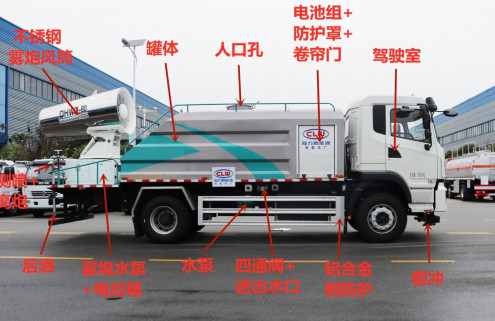 純電動多功能抑塵車結構圖 純電動多功能抑塵車結構圖