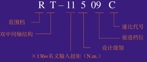 法士特RT-11509C變速箱型號解讀 法士特RT-11509C變速箱型號解讀