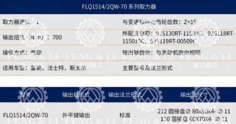 FLQ1514/2QW-70ϵȡg(sh)(sh)