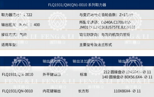 FLQ-1931/QWQN-0010ϵȡg(sh)(sh)