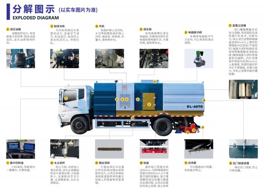 東風(fēng)天錦后置吸塵車分解圖示 東風(fēng)天錦后置吸塵車分解圖示
