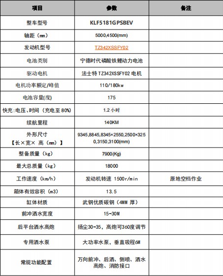 東風柳汽乘龍13.5方新能源灑水車技術(shù)參數(shù) 東風柳汽乘龍13.5方新能源灑水車技術(shù)參數(shù)