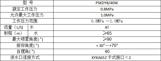 PSKDY8/40WƄ늿ˮڼg(sh)