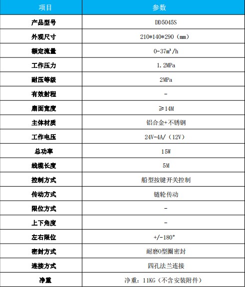 金成DD5045S電動后灑噴頭主要技術參數表 金成DD5045S電動后灑噴頭主要技術參數表