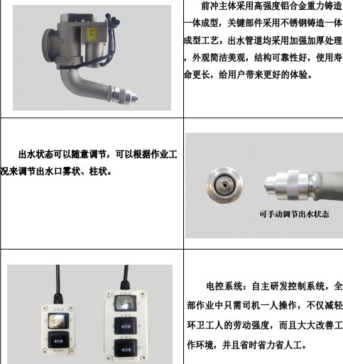 DD5020M/DD5020L늄(dng)ǰ_^Ҫ(x)(ji)չʾ