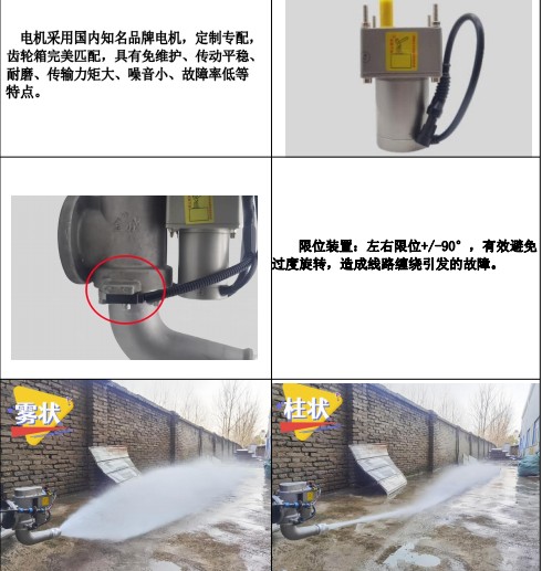 DD5020M/DD5020L늄(dng)ǰ_^Ҫ(x)(ji)չʾ