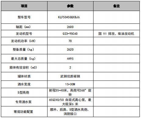 福田小卡2消防灑水車技術(shù)參數(shù) 福田小卡2消防灑水車技術(shù)參數(shù)