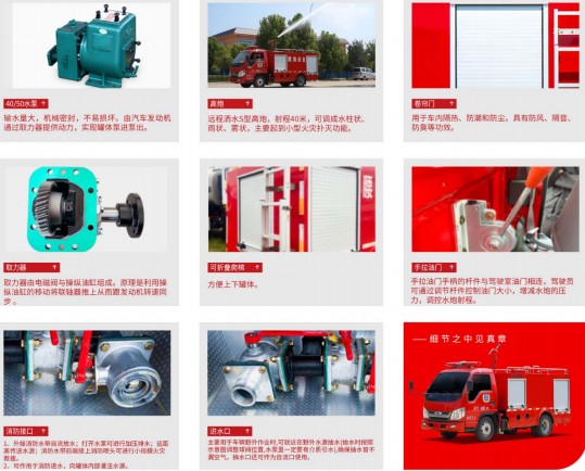 福田小卡2消防灑水車細節(jié)展示 福田小卡2消防灑水車細節(jié)展示