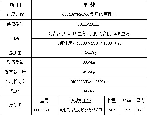 程力東風(fēng)福瑞卡12.5方灑水車(chē)_程力牌CL5168GPS6AQC型綠化噴灑車(chē) 程力東風(fēng)福瑞卡12.5方灑水車(chē)_程力牌CL5168GPS6AQC型綠化噴灑車(chē)